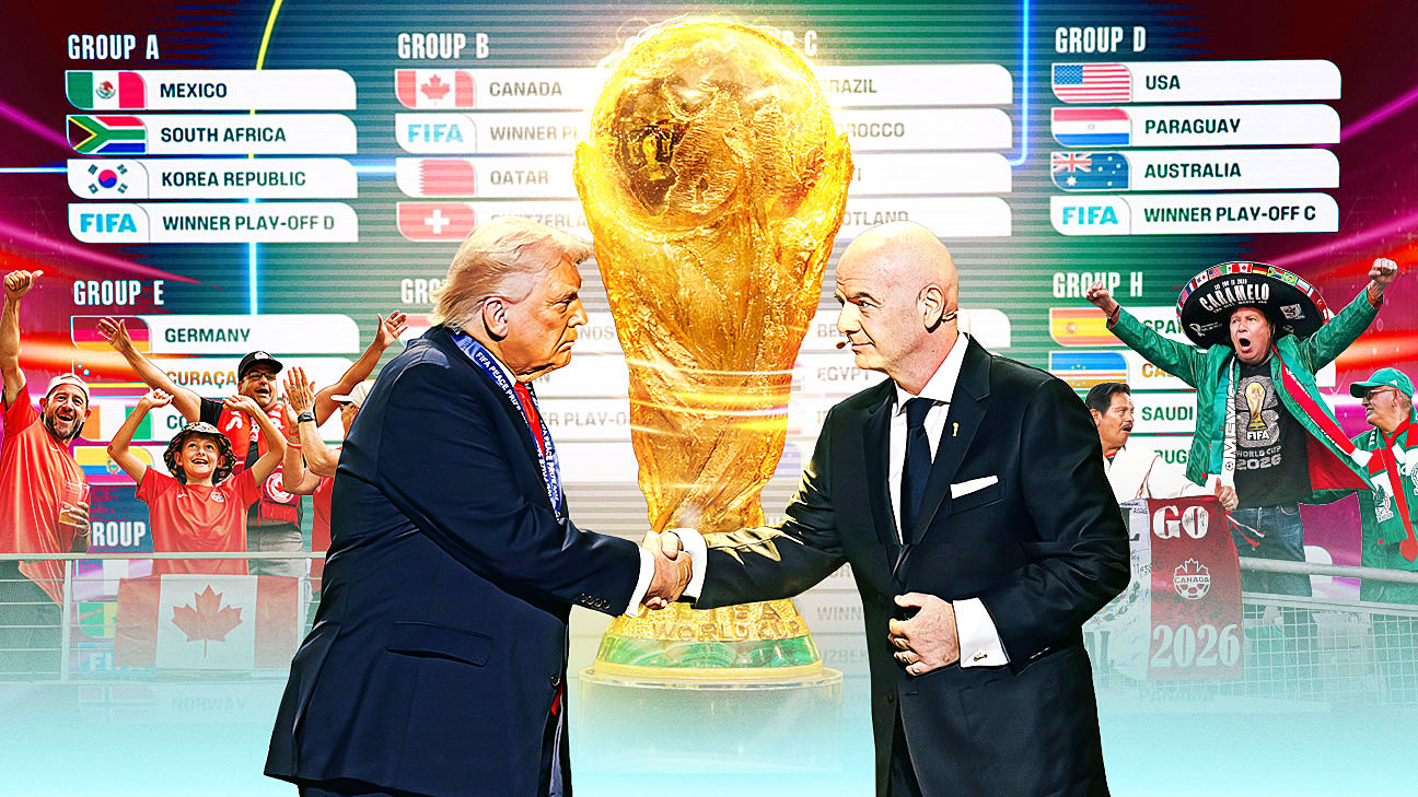2026世界杯前瞻：三国合办、48队扩军与前所未有的复杂局面